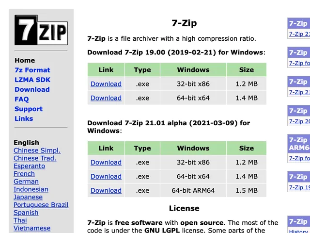 Tarifs 7-Zip Avis logiciel Productivité