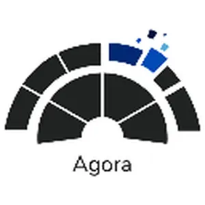 Agora.io Avis Tarif logiciel d'organisation d'événements