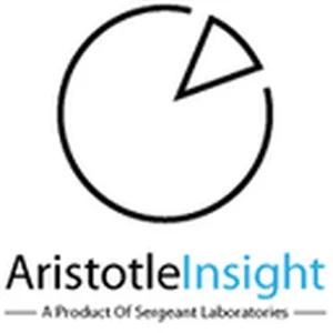 AristotleInsight Avis Tarif logiciel d'analyse de données