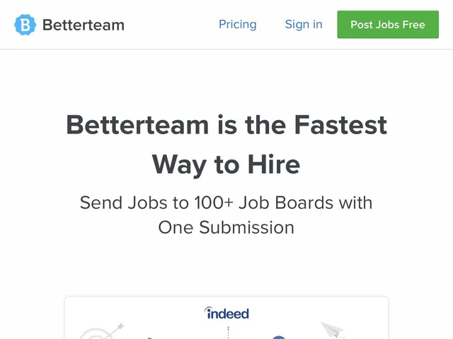 Tarifs Betterteam Avis logiciel de gestion d'un job board