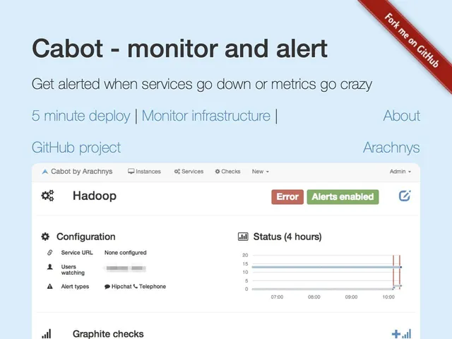 Tarifs Cabot Avis logiciel de supervision - monitoring des infrastructures