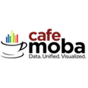 cafe moba Avis Tarif logiciel de Business Intelligence