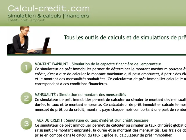 Tarifs Calcul-Credit.com Avis logiciel Finance