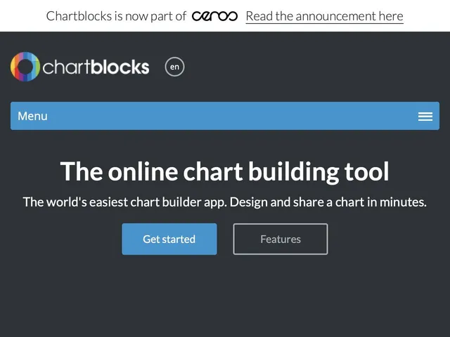 Tarifs Chartblocks Avis logiciel de création d'infographies
