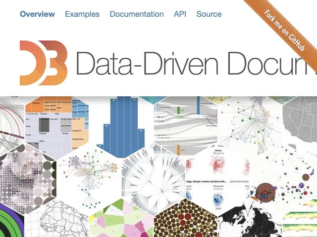 Tarifs D3js Avis logiciel de visualisation de données
