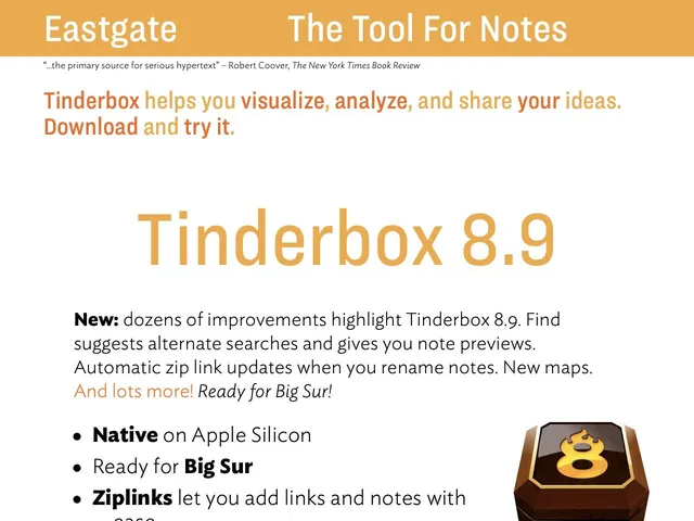 Tarifs TinderBox Avis logiciel de gestion des contrats