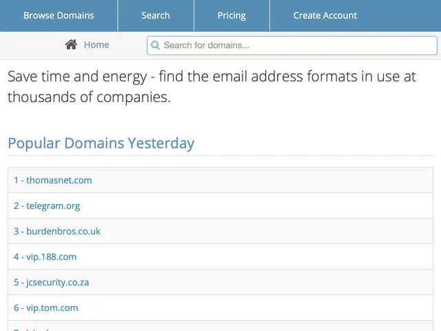 Tarifs Email Format Avis logiciel pour trouver des adresses email