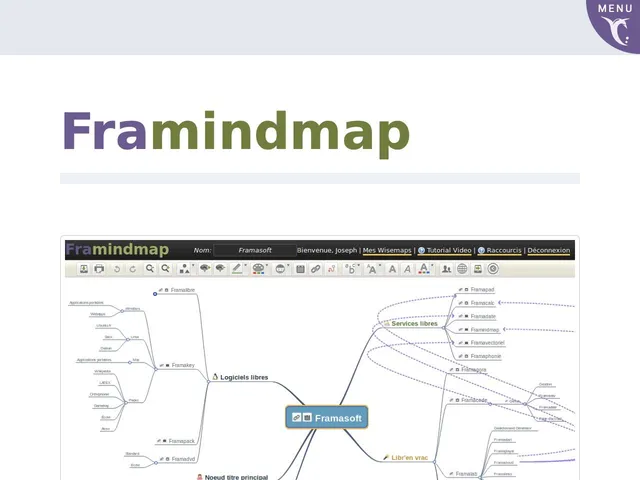 Tarifs Framindmap Avis logiciel de mind mapping - cartes heuristiques