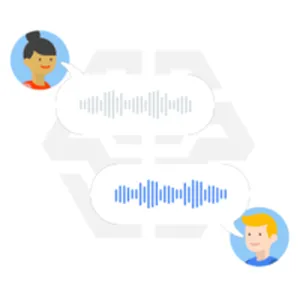 Google Cloud Text-To-Speech Avis Tarif SDK de text to speech