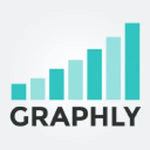 Graphly Avis Tarif logiciel d'analyse de données
