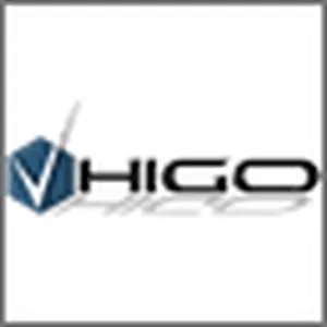 HiGo Limousine Avis Tarif logiciel ERP (Enterprise Resource Planning)