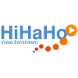 HiHaHo Avis Tarif logiciel de gestion des réseaux sociaux