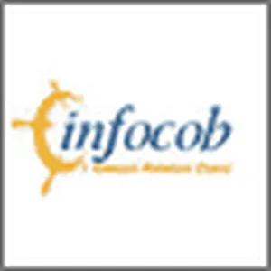Infocob Avis Tarif logiciel CRM en ligne
