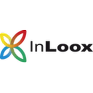 Inloox Pm Avis Tarif logiciel de gestion de projets