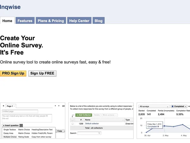 Tarifs Inqwise Avis logiciel de questionnaires - sondages - formulaires - enquetes
