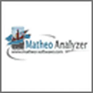 Matheo Analyzer Avis Tarif logiciel Business Intelligence - Analytics