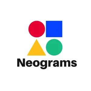 Neograms Avis Tarif logiciel Opérations de l'Entreprise