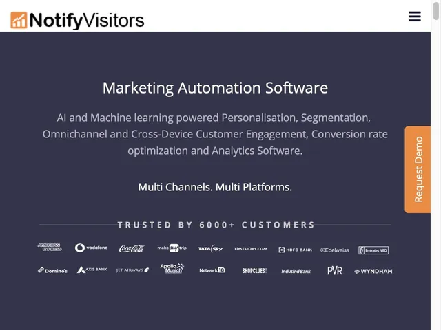 Tarifs NotifyVisitors Avis logiciel d'automatisation marketing