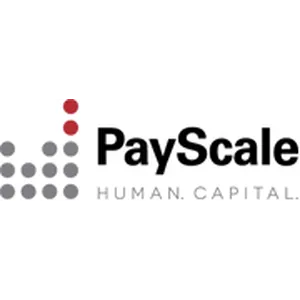 PayScale Avis Tarif logiciel de compensation des employés