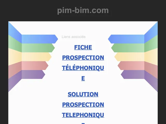 Tarifs Pim-Bim Avis logiciel d'inbound marketing