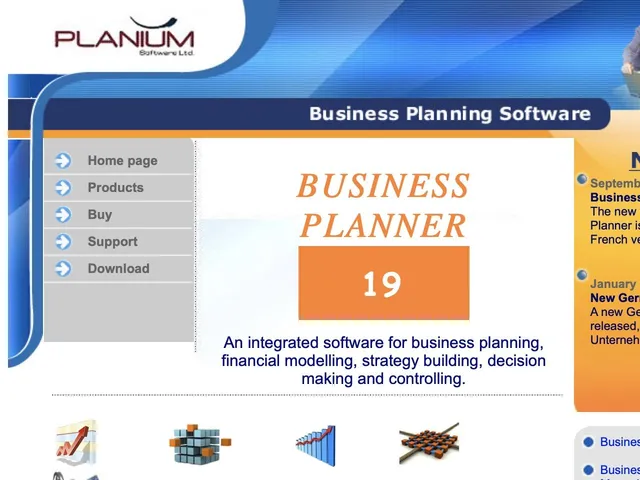 Tarifs Planium Business Planner Avis logiciel Comptabilité - Finance