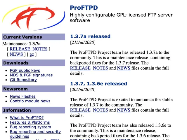Tarifs ProFTPD Avis logiciel de partage de fichiers
