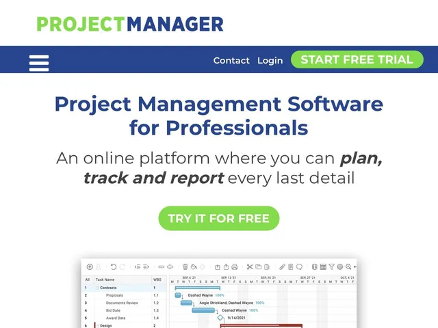 Tarifs Projectmanager.com Avis logiciel de gestion de projets