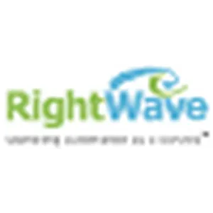 RightWave Avis Tarif logiciel de marketing en ligne