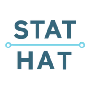 StatHat Avis Tarif logiciel de tableaux de bord analytiques