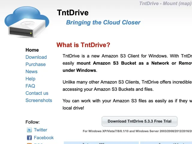 Tarifs TntDrive Avis logiciel Opérations de l'Entreprise