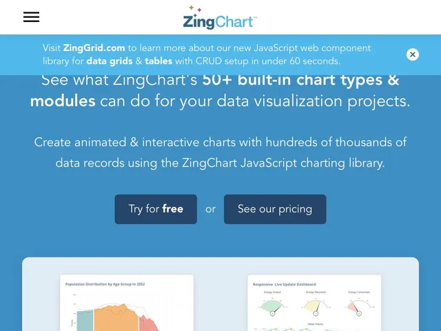 Tarifs ZingChart Avis logiciel de visualisation de données