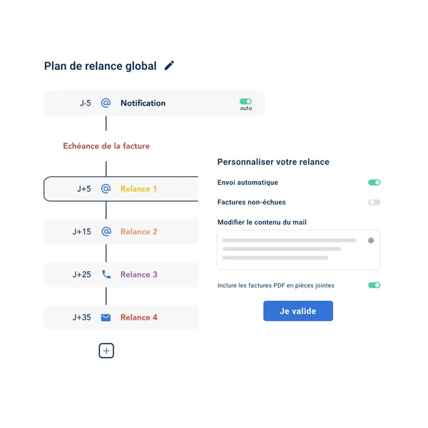 LeanPay : Capture d'écran personnalisation de la relance clients