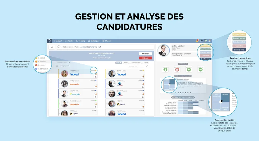 softy interface gestion candidatures