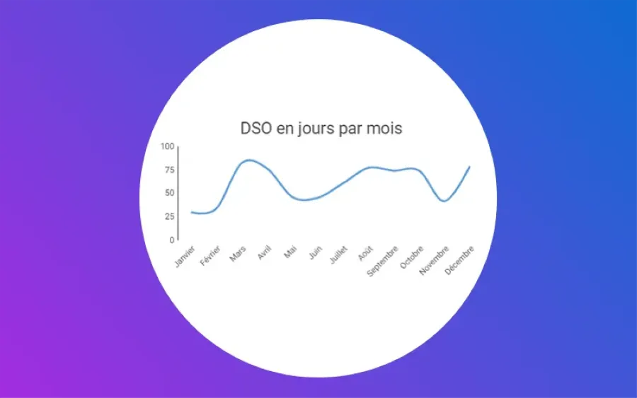 Comment optimiser son DSO ?