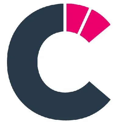 Avis Competitors.App: le logiciel de business intelligence (BI) en test: Comparez ses fonctionnalités