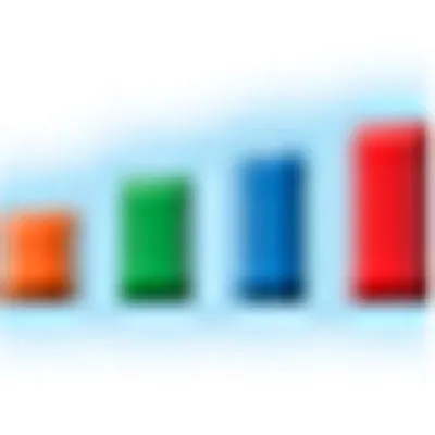 Avis Controlup: la plateforme de stockage cloud en test: Comparez ses fonctionnalités