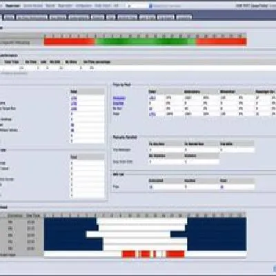 Avis Ecolane: le logiciel supply chain (SCM: gestion de la chaine logistique) en test: Comparez ses fonctionnalités