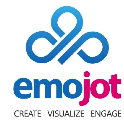 Avis Emojot: le logiciel d'engagement collaborateur (employee engagement) en test: Comparez ses fonctionnalités