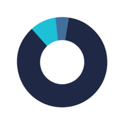 Avis Fraxion: le logiciel de notes de frais en test: Comparez ses fonctionnalités