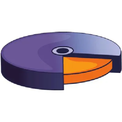 Avis FusionCharts: le logiciel de business intelligence (BI) en test: Comparez ses fonctionnalités