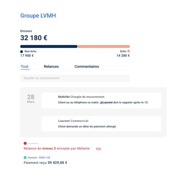 LeanPay : Capture d'écran centralisation des échanges LeanPay : Capture d'écran centralisation des échanges