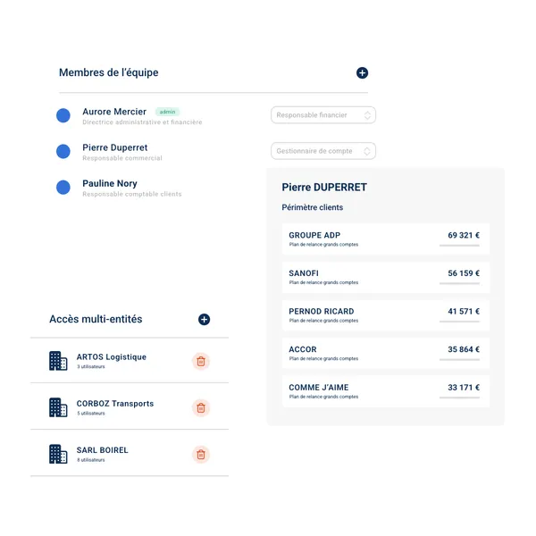 LeanPay : Capture d'écran gestion collaborative LeanPay : Capture d'écran gestion collaborative