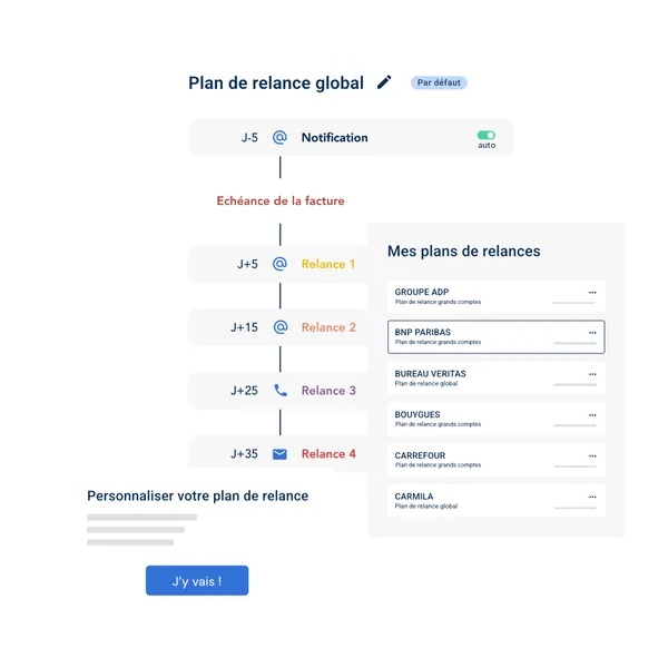 LeanPay : Capture d'écran relance clients LeanPay : Capture d'écran relance clients