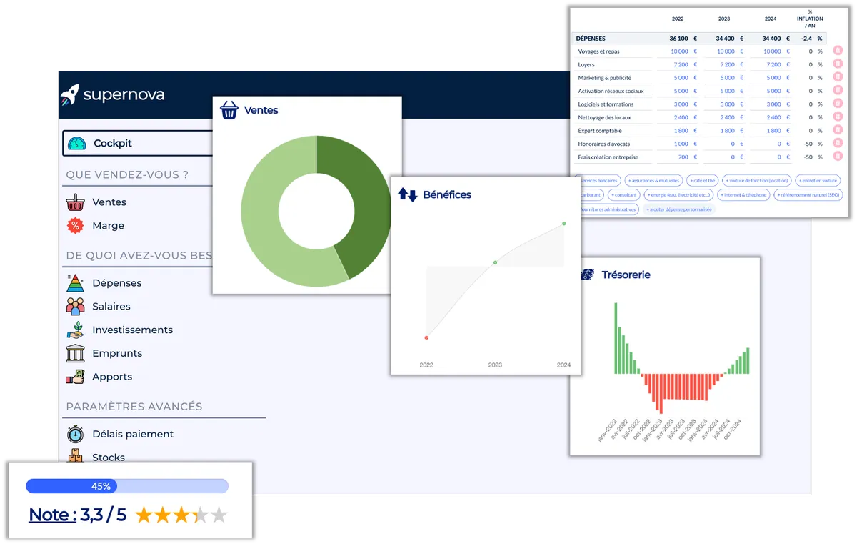logiciel business plan supernova 3