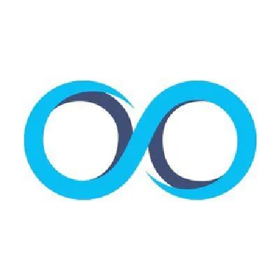 Avis Loopline: le logiciel d'engagement collaborateur (employee engagement) en test: Comparez ses fonctionnalités