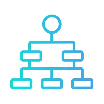 Meilleur Logiciel d'organigramme