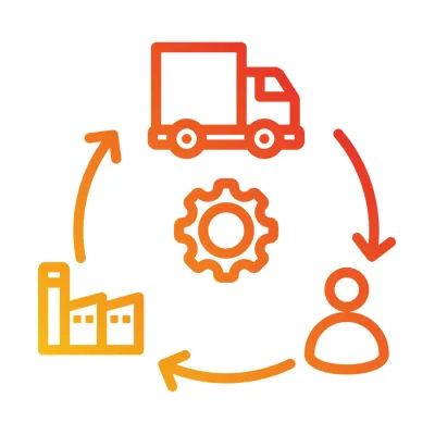 Meilleur Logiciel supply chain (SCM: gestion de la chaine logistique)