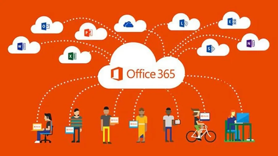 Migrez vers Office 365 en 2018
