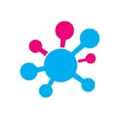 Avis Multirater Surveys: le logiciel d'engagement collaborateur (employee engagement) en test: Comparez ses fonctionnalités