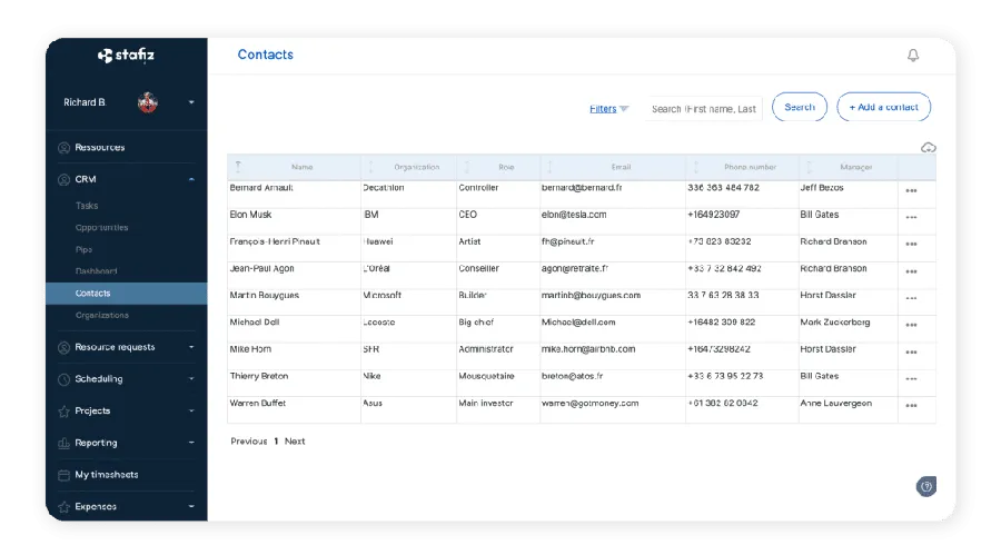 Stafiz : interface CRM 2 Stafiz : interface CRM 2